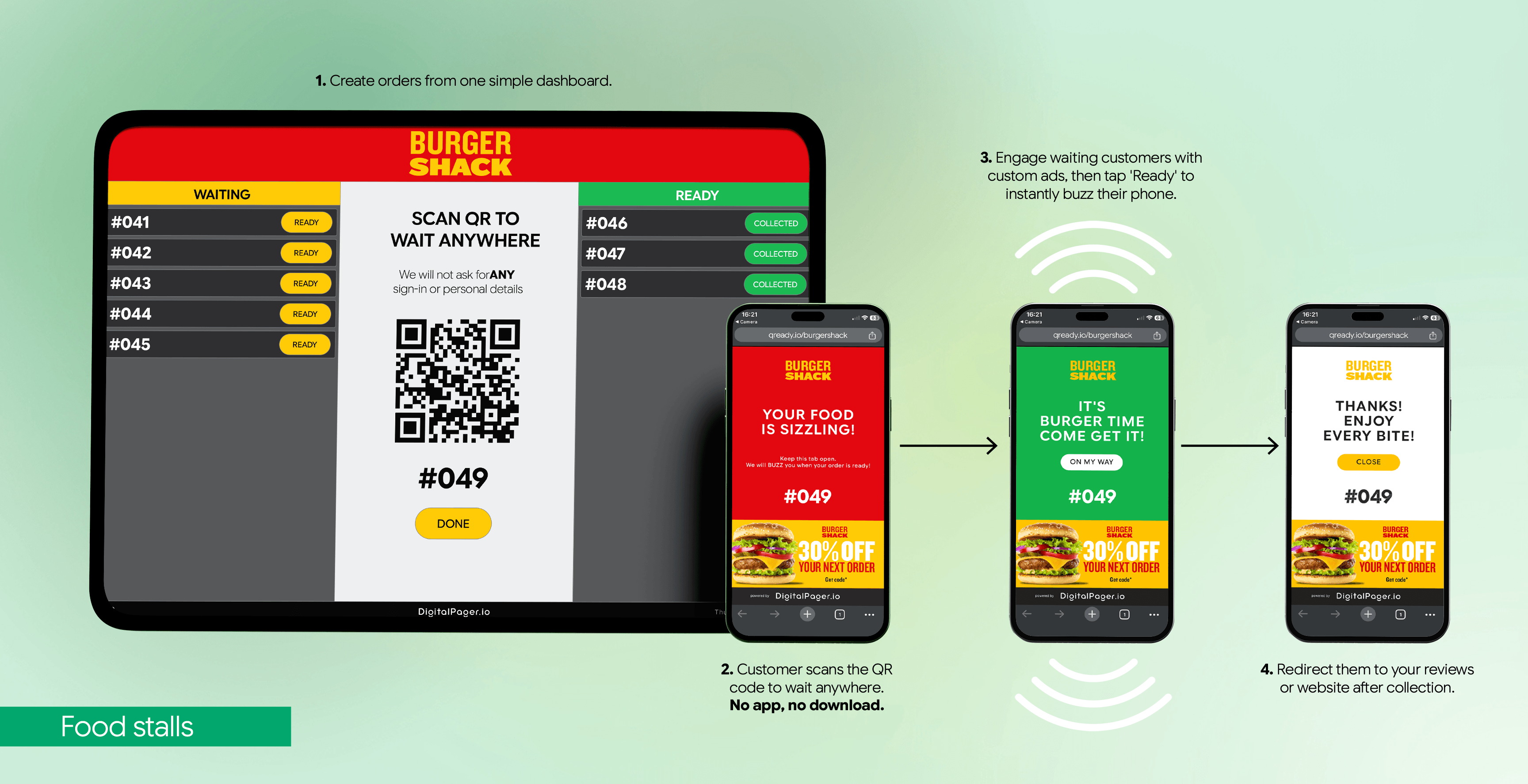 Digital pager – Burger Shack queue and customer screens
