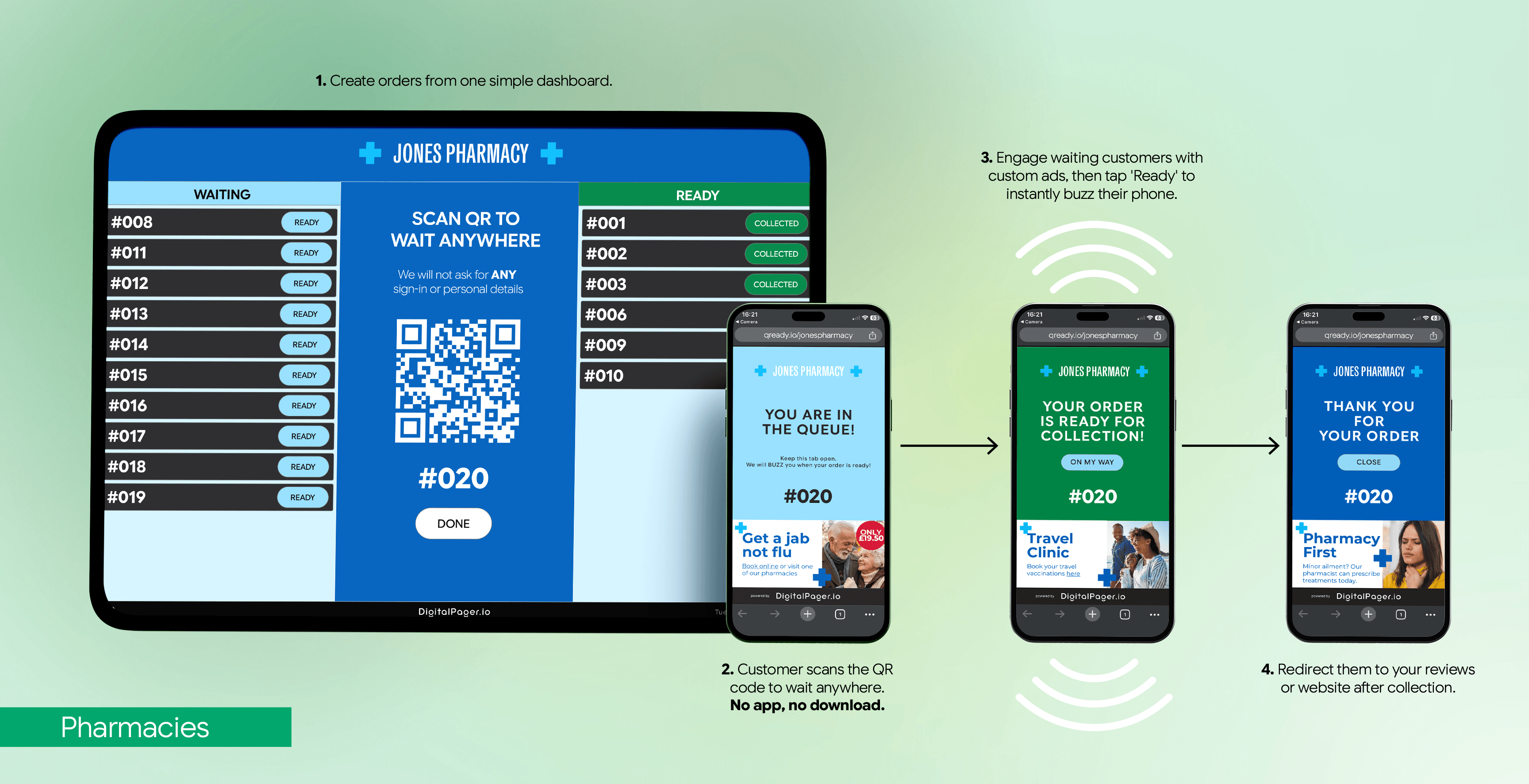 Digital pager – Jones Pharmacy queue and customer screens